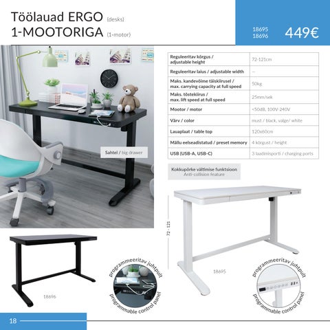 家居 4you reguleeritavad lauad ERGO 2026 第 18 页