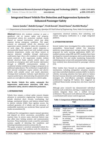 Integrated Smart Vehicle Fire Detection and Suppression System for Enhanced Passenger Safety
