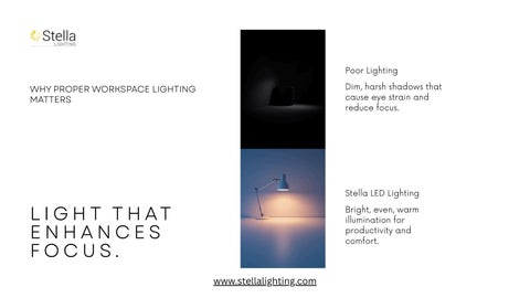 Illuminate Every Workspace with Precision | Stella 灯饰 's 高端 Two 灯饰 台灯 × Flexibl 第 3 页