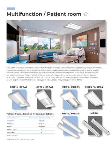Pa-Co Lighting 灯饰目录 · Medical Specification 指南 -2026 第 14 页