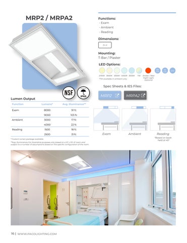 Pa-Co Lighting 灯饰目录 · Medical Specification 指南 -2026 第 16 页