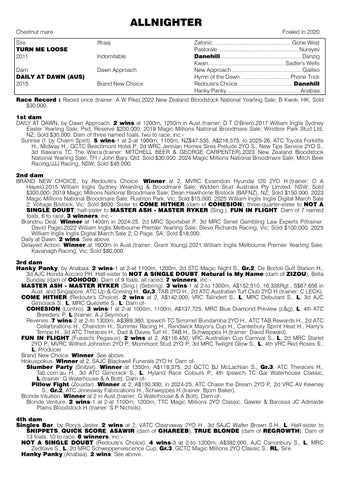 Lion Rock Mare booklet 