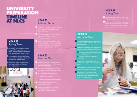 Year 12 Student Handbook 2026-27 第 14 页