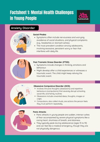 Factsheet 1 Mental Health Challenges in Young People