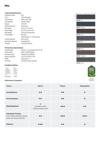 ECOFLOOR NIRO 第 3 页