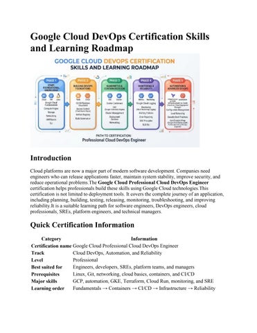 Google Cloud DevOps Certification Skills and Learning Roadmap