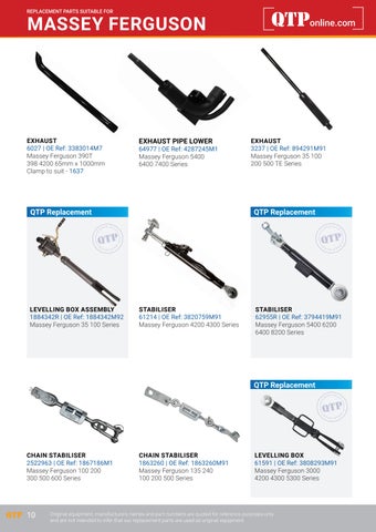 QTP Massey Ferguson Popular Products 2026 第 10 页