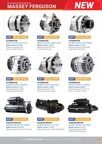 QTP Massey Ferguson Popular Products 2026 第 7 页