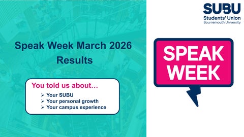 Speak Week Results - March 2026