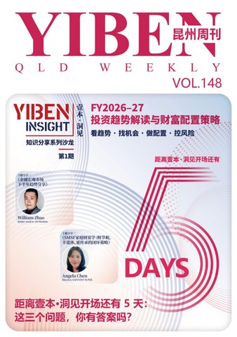 YIBEN QLD WEEKLY VOL.148