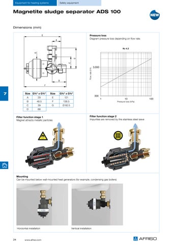 AFRISO New Products 2023/2024 第 24 页