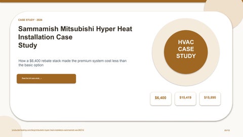 Sammamish Mitsubishi Hyper Heat Installation