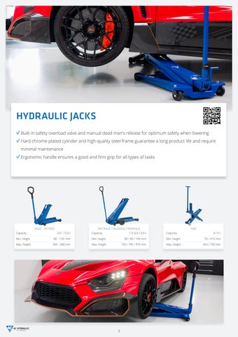 AC HYDRAULIC KATALOGS 2025 第 3 页