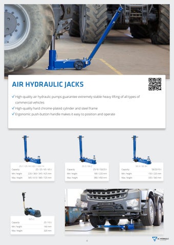 AC HYDRAULIC KATALOGS 2025 第 4 页