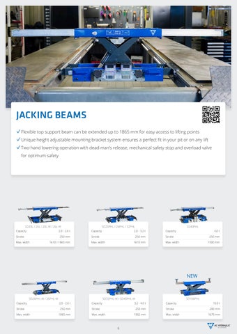 AC HYDRAULIC KATALOGS 2025 第 6 页