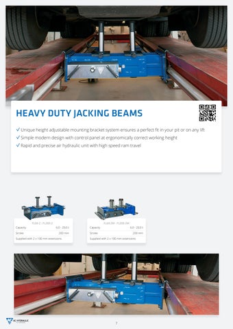 AC HYDRAULIC KATALOGS 2025 第 7 页