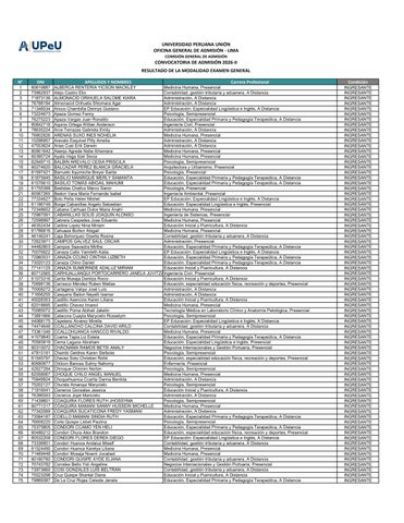 LIMA - RESULTADO INGRESANTES ADMISIÓN 2026-2