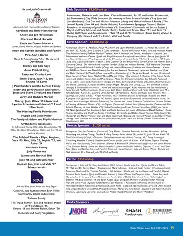 Beth Tfiloh Dahan Community School & Congregation 灯饰目录 · honor roll 2026 - pages no crops 第 21 页