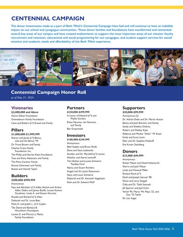 Beth Tfiloh Dahan Community School & Congregation 灯饰目录 · honor roll 2026 - pages no crops 第 7 页