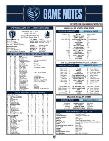 Game Notes: Sporting KC vs. Minnesota United | July 22, 2026