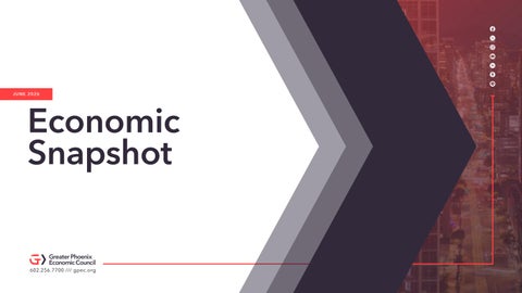 Economic Snapshot June 2026