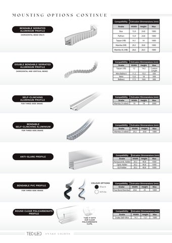 Snake 灯具 目录 第 12 页