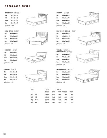 Pompanoosuc Mills Pricing × Specifications 夏季 2026 v.260717.0 第 18 页