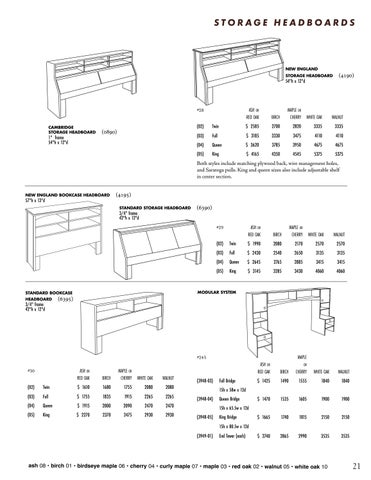 Pompanoosuc Mills Pricing × Specifications 夏季 2026 v.260717.0 第 21 页