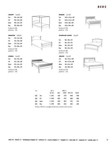 Pompanoosuc Mills Pricing × Specifications 夏季 2026 v.260717.0 第 9 页