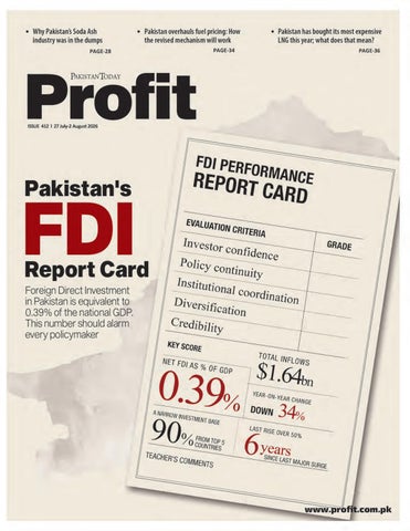 Profit E-Magazine Issue 412