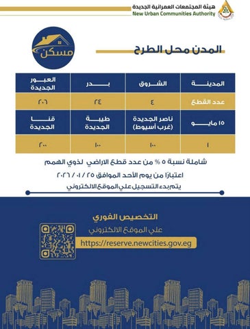 ننشر كراسة شروط حجز الأراضى المتميزة بـ7 مدن جديدة