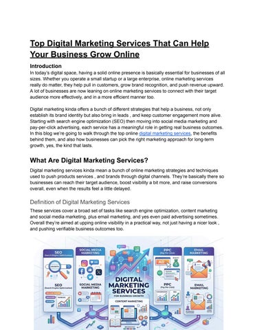 Top Digital Marketing Services for Business Growth in 2026