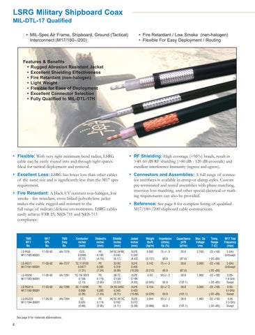 Military Shipboard Low Smoke Coax Cable - Times Microwave 第 4 页