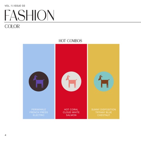 L'Officiel GOAT | 第 1 册 期 02 第 4 页