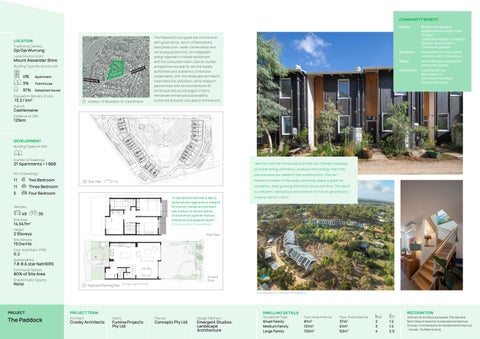 Density Done Well | All Panels | July 2026