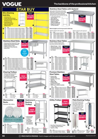 Nisbets Stocktake Sale August 2026 第 16 页