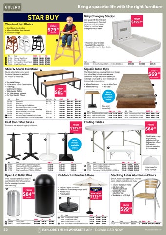 Nisbets Stocktake Sale August 2026 第 22 页