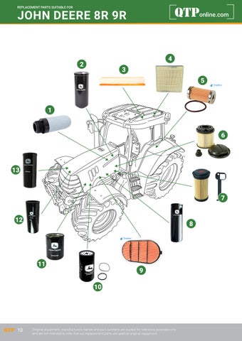 QTP John Deere Popular Products 第 10 页