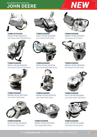 QTP John Deere Popular Products 第 5 页