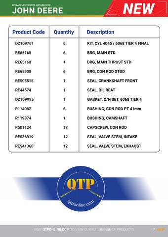 QTP John Deere Popular Products 第 7 页