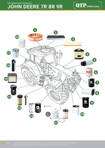 QTP John Deere Popular Products 第 8 页