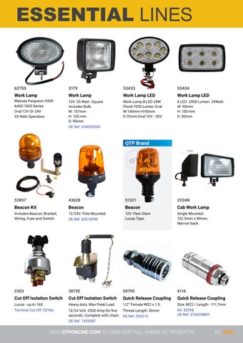 QTP Popular Products 2026 第 17 页