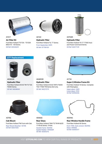 QTP Popular Products 2026 第 7 页