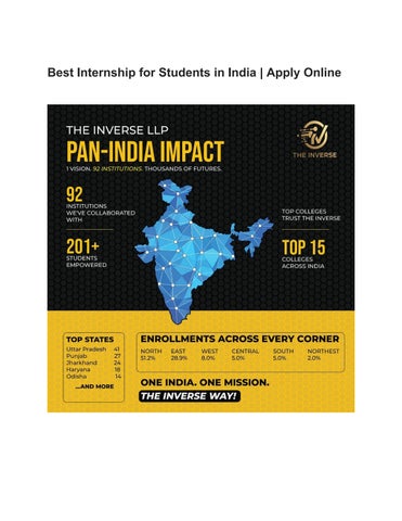 Best Internship for Students in India _ Apply Online