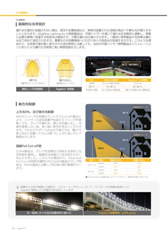 2026 GigaTera Company 型材灯 JP v1.2.2 第 24 页