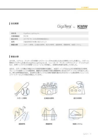 2026 GigaTera Company 型材灯 JP v1.2.2 第 5 页