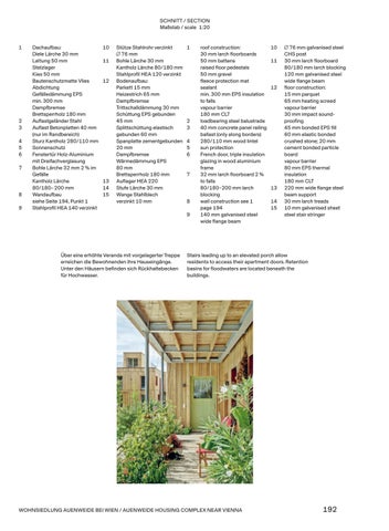 Wohnen/Housing. 33 Antworten auf die Wohnungsfrage/33 Answers to the Housing Question 第 14 页