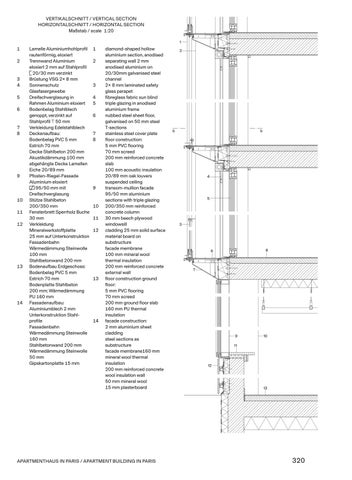 Wohnen/Housing. 33 Antworten auf die Wohnungsfrage/33 Answers to the Housing Question 第 20 页