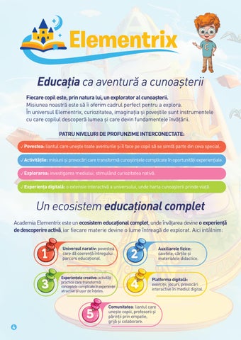 家具目录 auxiliare școlare primar 2026 第 4 页