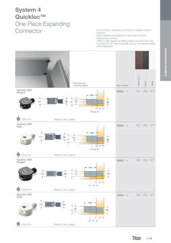 Titus Group Titus 柜 connectors - 目录 英文 第 15 页